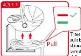 4.3.1.1 Pull Tirare sulla b sblocc vere il della b
