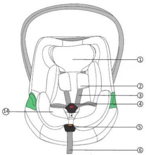 Venicci Engo Base - Avviso Conoscere il seggiolino - 1