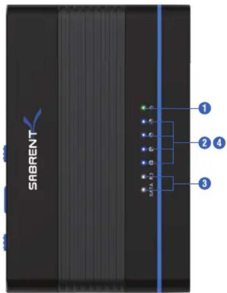 SABRENT 1 2 4 3