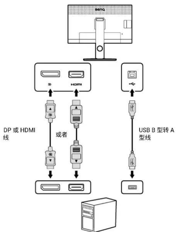BENQ Display Quickit - 连接 - 1