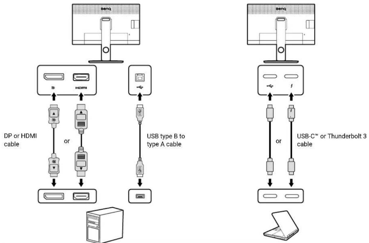 BENQ Display Quickit - Connections - 1