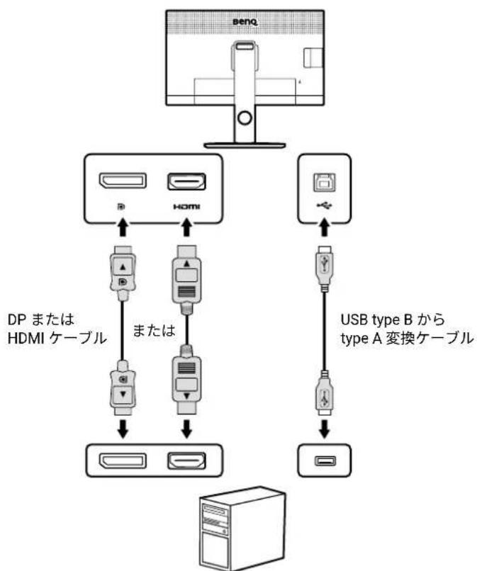 BENQ Display Quickit - 接続 - 1