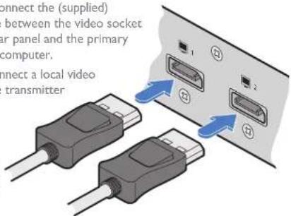 connect the (supplied) between the video socket ar panel and the primary computer. connect a local video transmitter