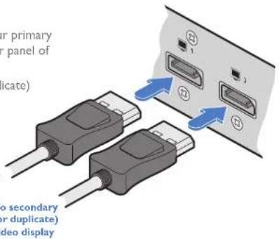 or primary or panel of (licate) to secondary or duplicate) deo display