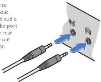 Diagram showing audio port connections with labeled components and signal icons