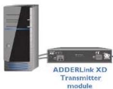ADDERLink XD Transmitter module