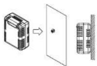 CyberPower SNEV001 - Method 2: Fixed Mounting - 2