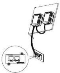 Diagram showing cable installation with two connectors and a separate inset view of a device (no text or symbols)