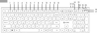 Alogic Echelon ASKBT3WC - 9