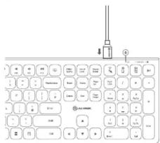 Diagram of a keyboard layout with labeled keys and a mouse pointer at the top