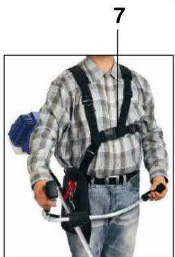 EINHELL BG-BC 25 - Technische Daten - 2