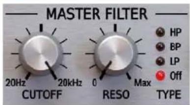 MASTER FILTER 20Hz 20kHz 0 Max CUTOFF RESO TYPE HP BP LP Off