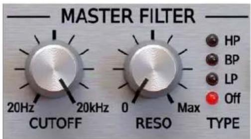 MASTER FILTER 20Hz 20kHz 0 Max CUTOFF RESO TYPE HP BP LP Off