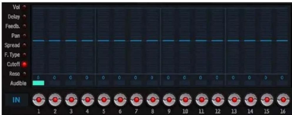 Vol Delay Feedb. Pan Spread F. Type Cutoff Reso Audible 0 0 0 0 0 0 0 0 0 0 0 0 0 0 0 0 IN 1 2 3 4 5 6 7 8 9 10 11 12 13 14 15 16