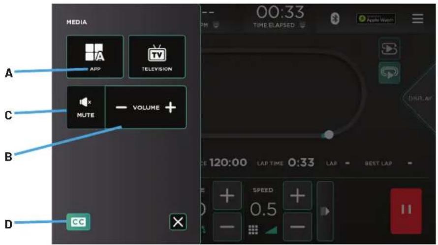 MEDIA A APP TELEVISION C MUTE VOLUME + B CC 00:33 TIME ELAPSED DISPLAY 120:00 LAP TIME 0:33 LAP BEST LAP SPEED 0.5 II