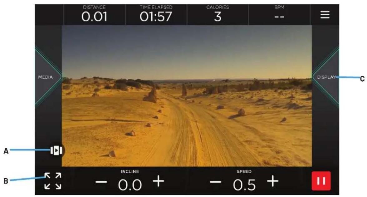 DISTANCE 0.01 TIME ELAPSED 01:57 CALORIES 3 BPM -- MEDIA DISPLAY C A INCLINE SPEED B - 0.0 + - 0.5 +