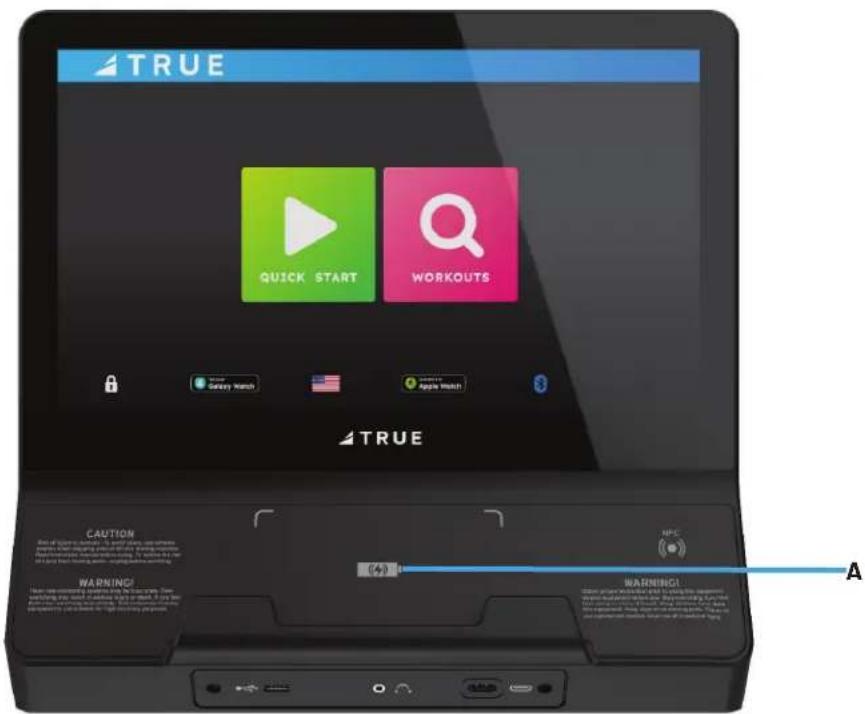TRUE QUICK START WORKOUTS CAUTION WARNING! WARNING! A