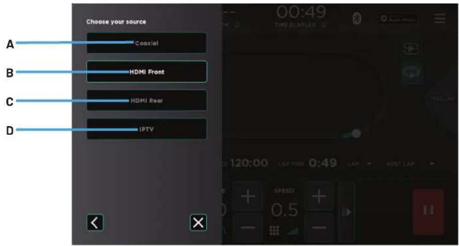 Choose your source A Coaxial B HDMI Front C HDMI Rear D IPTV 00:49 TIME SLAPPED 120:00 LAP TIME 0:49 SPEED 0.5 + - 11