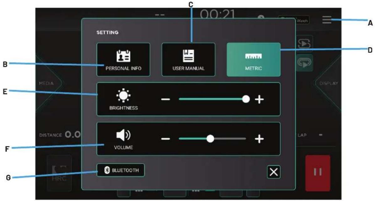 00:21 C SETTING PERSONAL INFO USER MANUAL METRIC A B MEDIA D E BRIGHTNESS - + VOLUME - + BLUETOOTH DISTANCE 0.0 F G HRC