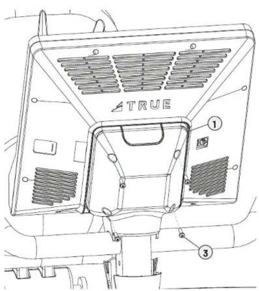 TRUE ① ③