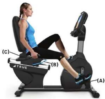 True RC2-0A-35 - Proper Training Position - 1