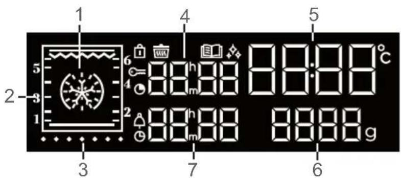 1 2-3 1 3 4 5 6 88h 88m 88:00 88h 88m 88:00 88g