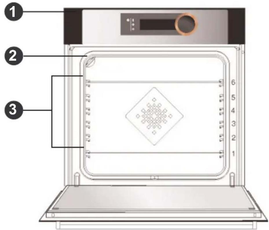 DE DIETRICH DOP8360A - •1 - 2