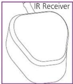 IR Receiver