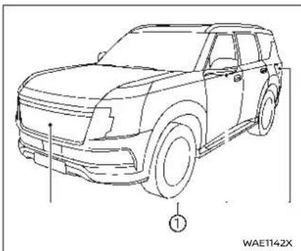 NISSAN Armada (2025) - Available views: - 1