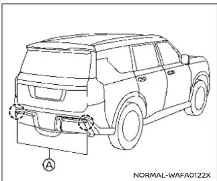 NISSAN Armada (2025) - Action to take: - 1