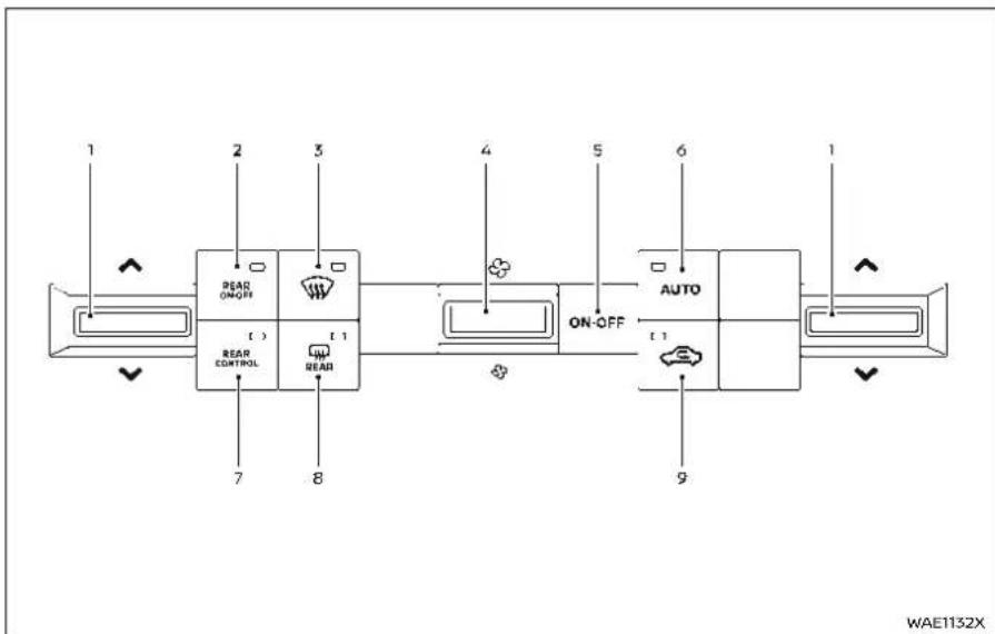 NISSAN Armada (2025) - Basic information - 2