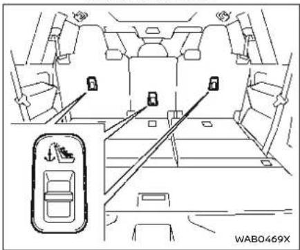 NISSAN Armada (2025) - WARNING - 6