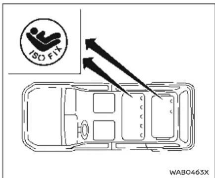 ISO FIX WAB0463X