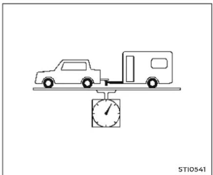 NISSAN Armada (2025) - Maximum trailer loads - 1