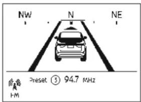 NW N NE FM Preset ③ 94.7 MHz