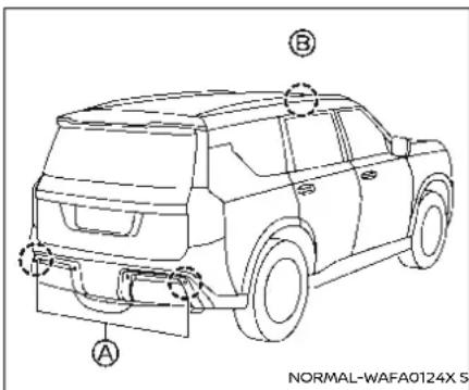 A B NORMAL-WAFA0124X S