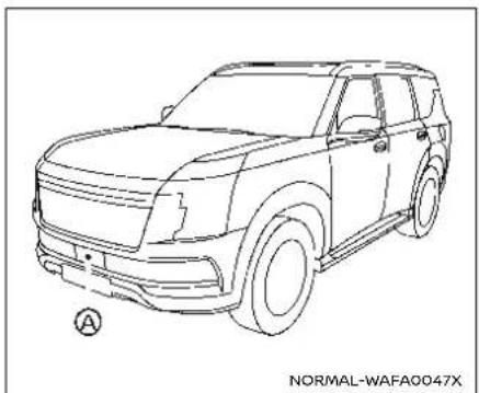 NISSAN Armada (2025) - WARNING - 1