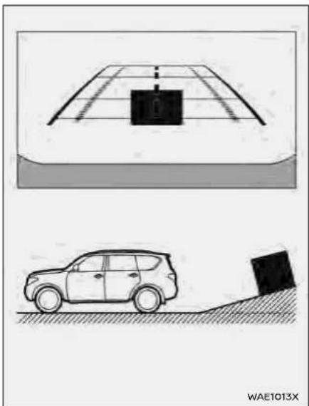 NISSAN Armada (2025) - Basic information - 1