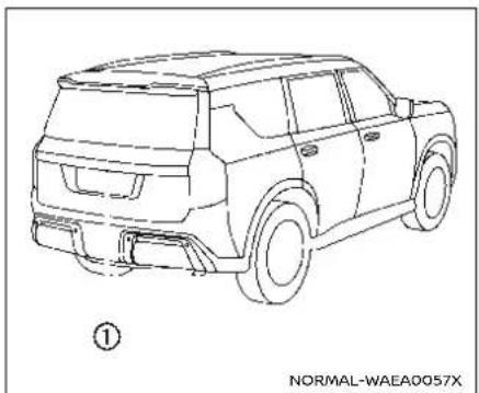 NISSAN Armada (2025) - CAUTION - 1