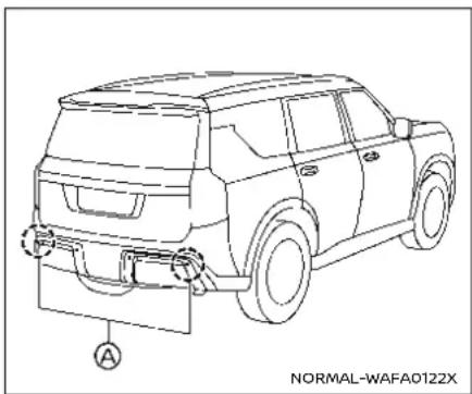 NISSAN Armada (2025) - Action to take: - 1