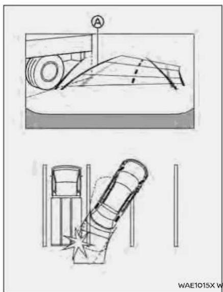 NISSAN Armada (2025) - Basic information - 3