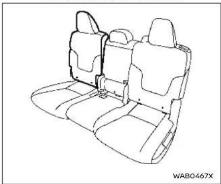 NISSAN Armada (2025) - WARNING - 2