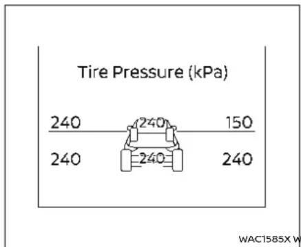 Tire Pressure (kPa) 240 240 150 240 240 240 WAC1585X W
