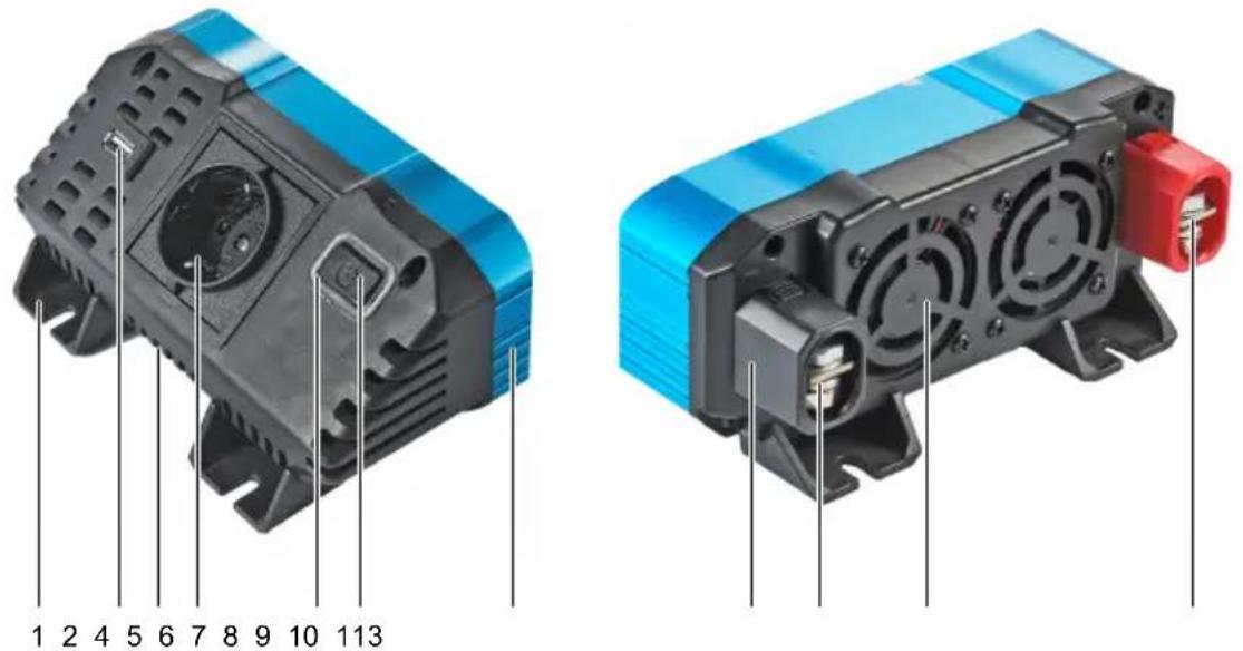 VOLTCRAFT PSW 3000-12-G - Cleaning and maintenance - 1