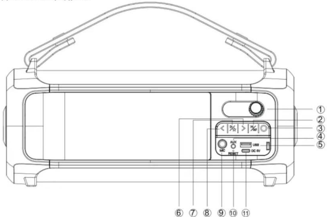 AKAI ABTS-35 - Съдържание пакет: - 1
