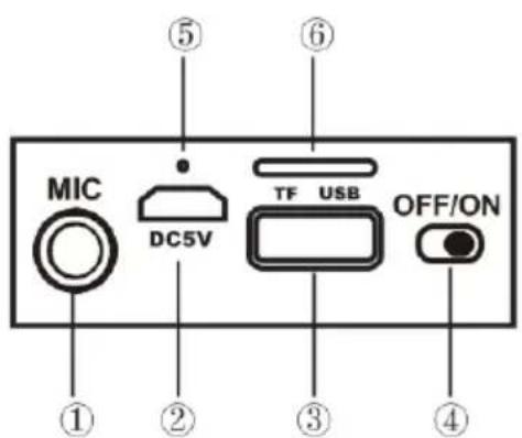 AKAI ABTS-15 - AKAI - 1