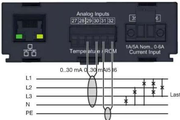 Analog Inputs 27 28 29 30 31 32 Temperature / RCM 1A/5A Nom., 0-6A Current Input 0..30 mA 0..30 mA I5 I6 L1 L2 L3 N PE Last