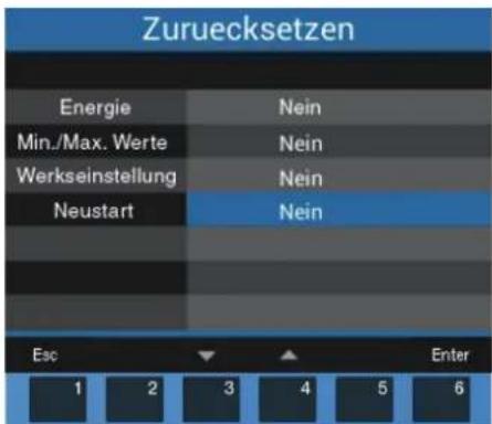 Zuruecksetzen Energie Nein Min./Max. Werte Nein Werkseinstellung Nein Neustart Nein Esc Enter 1 2 3 4 5 6