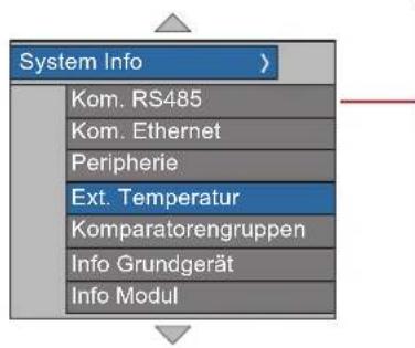 System Info Kom. RS485 Kom. Ethernet Peripherie Ext. Temperatur Komparatorengruppen Info Grundgerät Info Modul