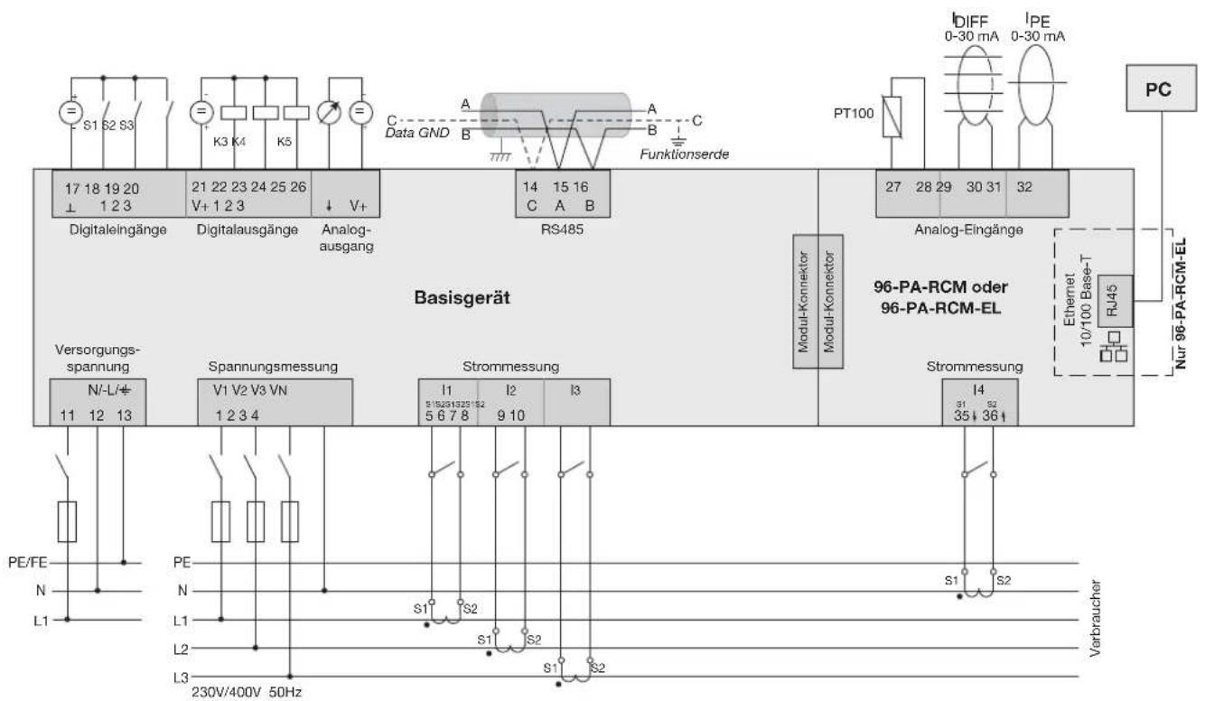 Janitza 96-PA-RCM-EL - Modul-Modus und erforderliche Messwandler - 1
